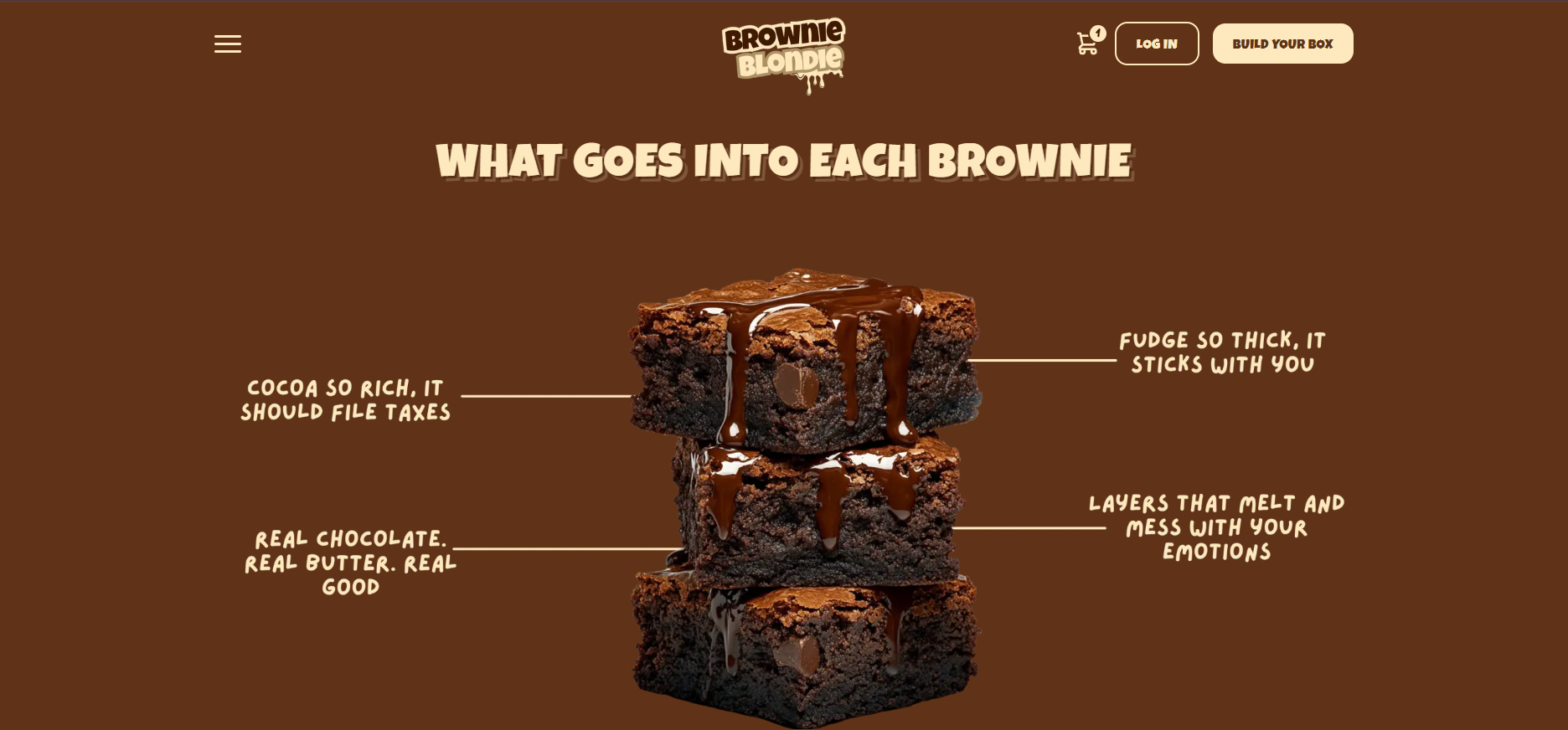 The Brownie Blondie: AI Agents Running the Back of House